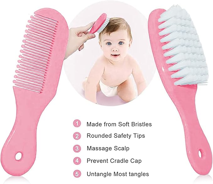 Baby Grooming Kit, Infant Safety Care Set - Image 2