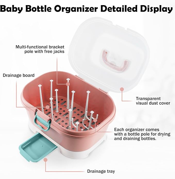 Baby Bottle Organizer for Storage, Baby Bottle Storage Large Capacity - Image 4