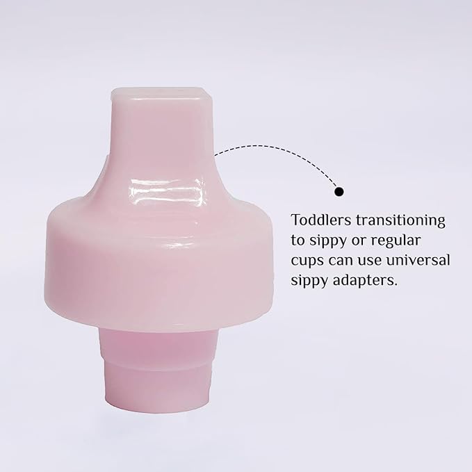 Refresh-a-Baby Reusable Bottle Top Spout Adapter – Reusable, Easily Convert Any - Image 3