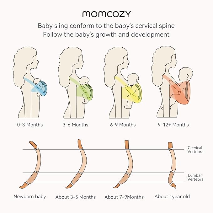 Momcozy Baby Wrap Carrier, Ergonomic Infant Slings - Image 2