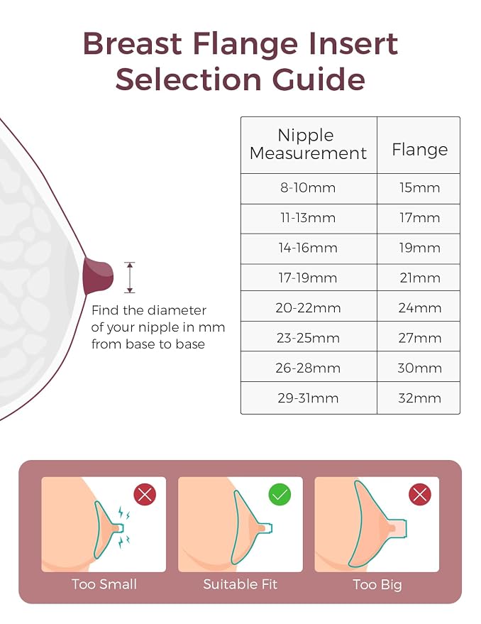 Momcozy Original Replacement Accessories - Image 5