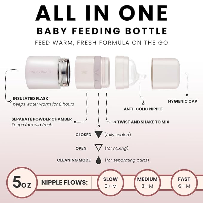 MILK & WATER All in One Baby Bottle & Baby Formula Dispenser On The Go - Image 2