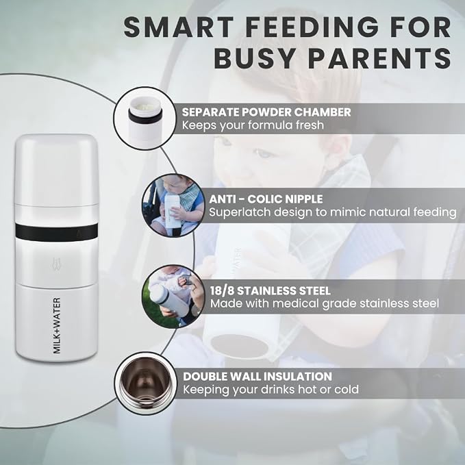 MILK & WATER All in One Baby Bottle & Baby Formula Dispenser On The Go - Image 4