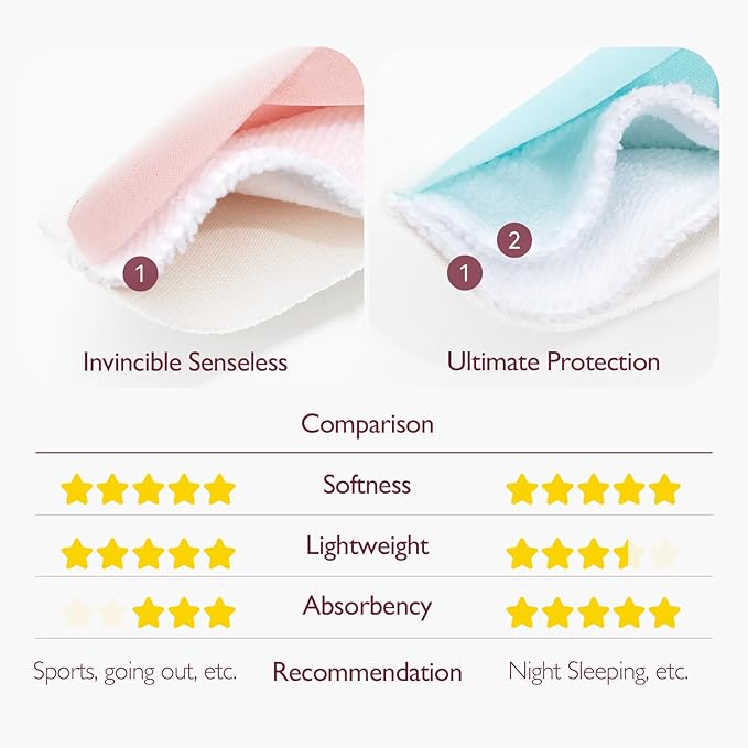 Momcozy Reusable Breast Pads 6 Count, Ultra Thin Washable Nursing Pads - Image 2