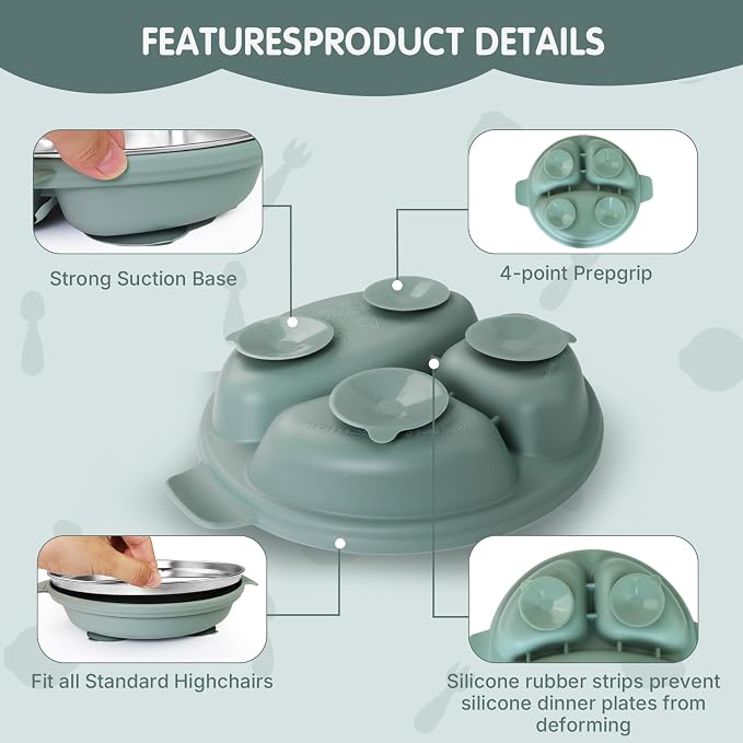 Stainless Steel Toddler Plates - Image 5