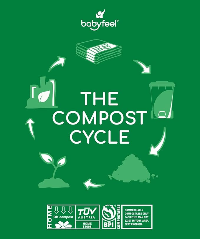 Babyfeel BIO Refills Compatible - Image 5