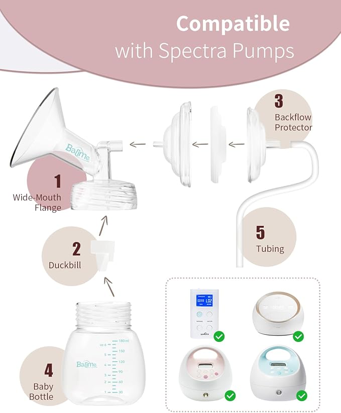 24MM Wide-Mouth Flange Spectra Replacement Pump Parts - Image 2