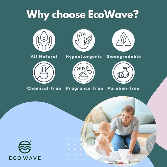 Eco Wave Baby Wipes, 100% Compostable Eco-Friendly Bamboo Wipes, Hypoallergenic - Image 2