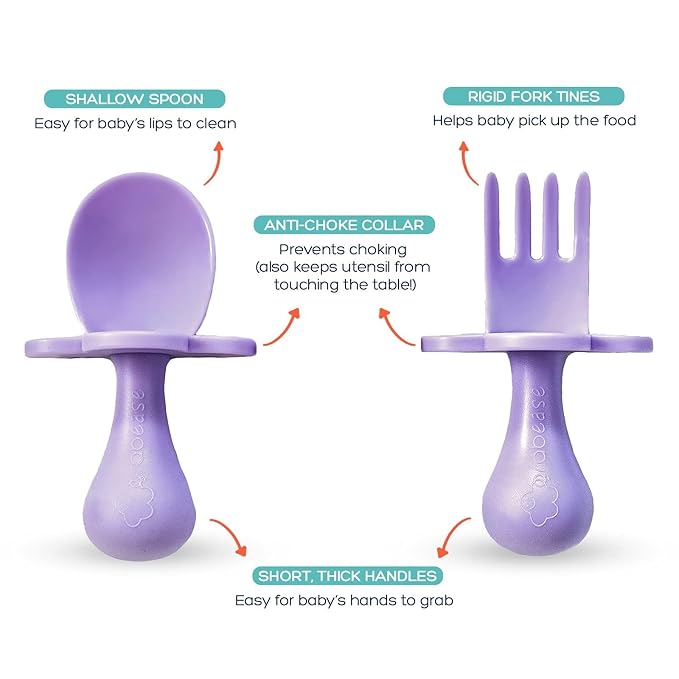 Grabease Baby Feeding Utensil Set - Image 3