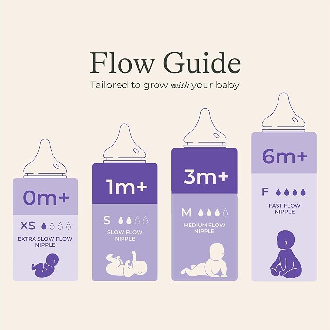 Lansinoh NaturalWave Newborn Gift Set – 3 Anti‑Colic 5 oz Bottles - Image 3