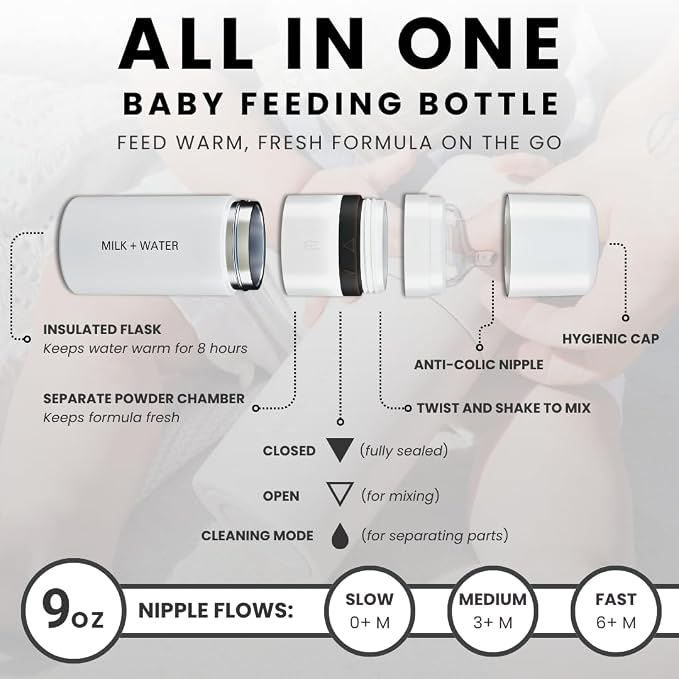 MILK & WATER All in One Baby Bottle & Baby Formula Dispenser On The Go - Image 2