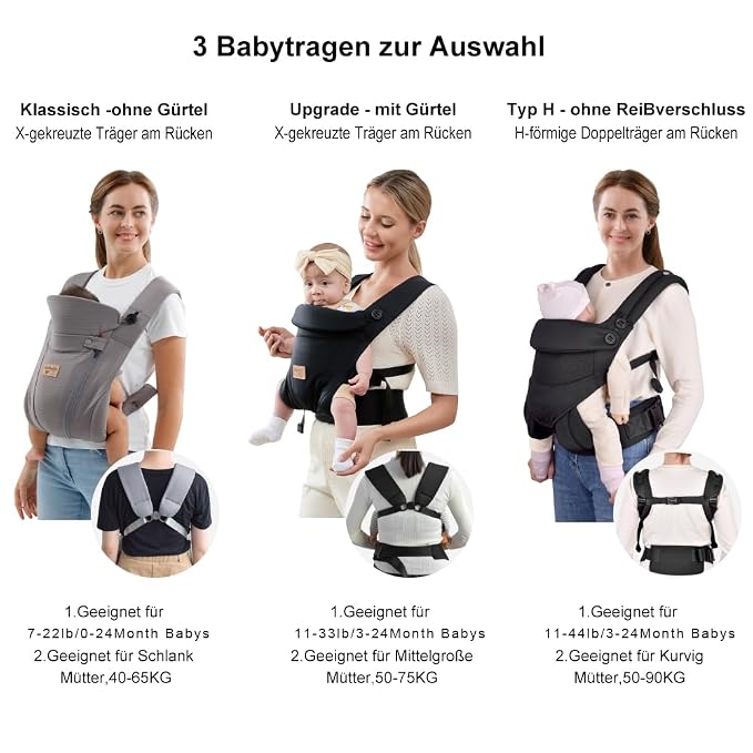 Baby Carrier Newborn to Toddler, Ergonomic Safe Soft Breathable Infant Carrier - Image 5