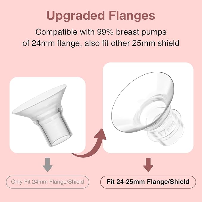 Flange Inserts 16mm for 24mm Flanges/Shields of Pumps, Softer Silicone Flange - Image 5