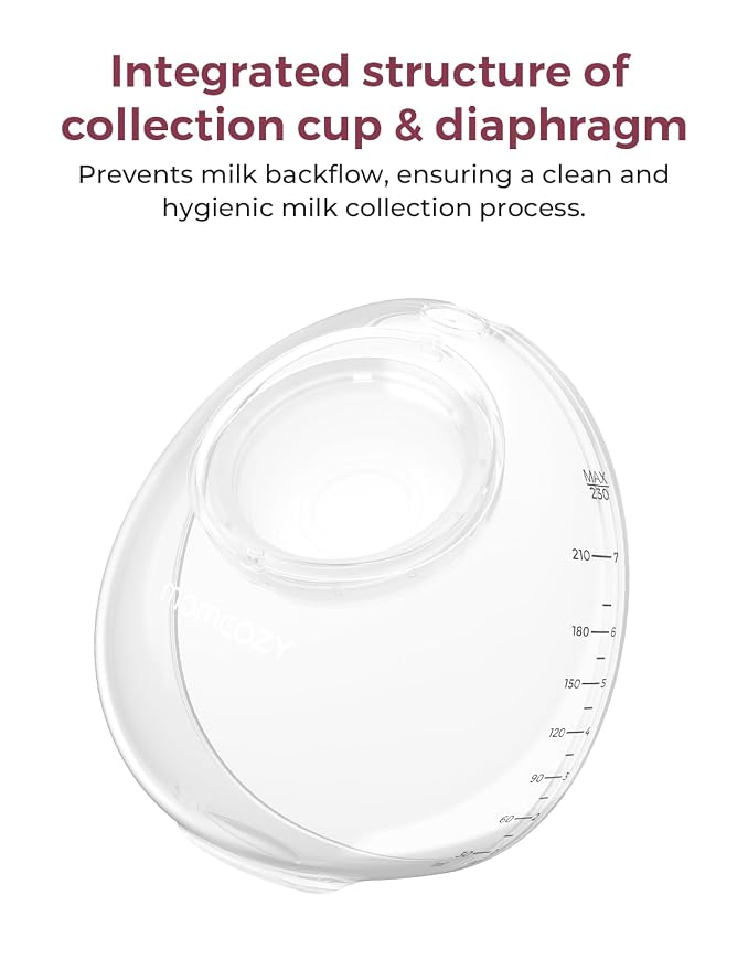 Momcozy Original V1 Pro/V2 Pro Breast Pump Replacement Accessories, Milk - Image 3