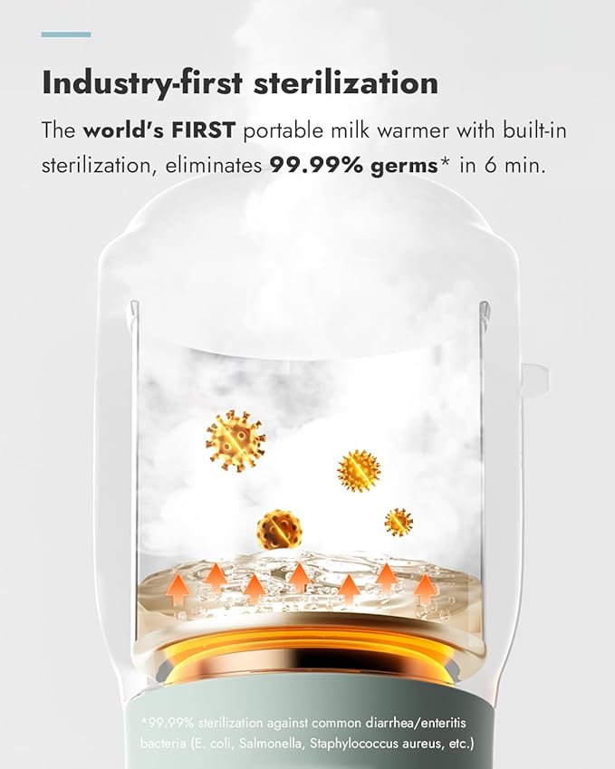 Papablic Pro Portable Bottle Warmer - Image 3