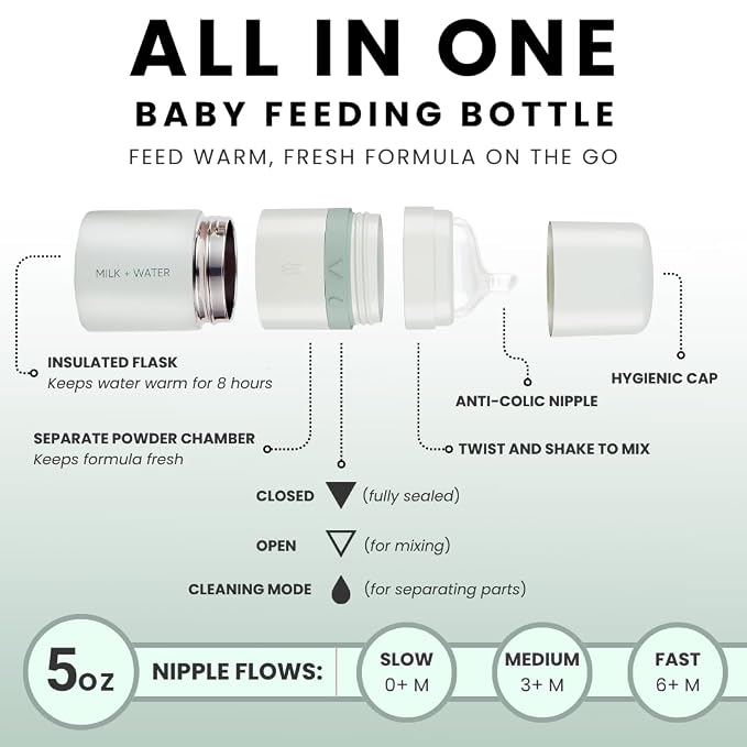 MILK & WATER All in One Baby Bottle & Baby Formula Dispenser On The Go - Image 2