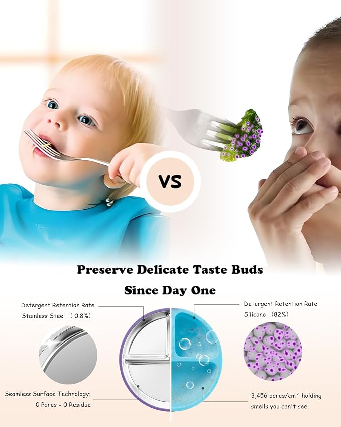 Stainless Steel Toddler Plate - Image 3