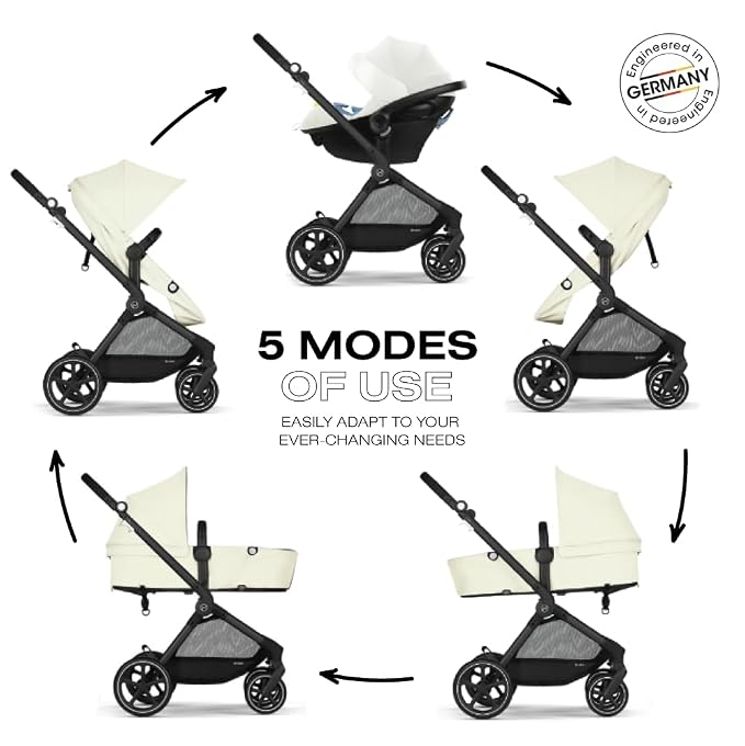 Cybex EOS 5-in-1 Travel System Stroller + Lightweight Aton G Infant Car Seat - Image 3