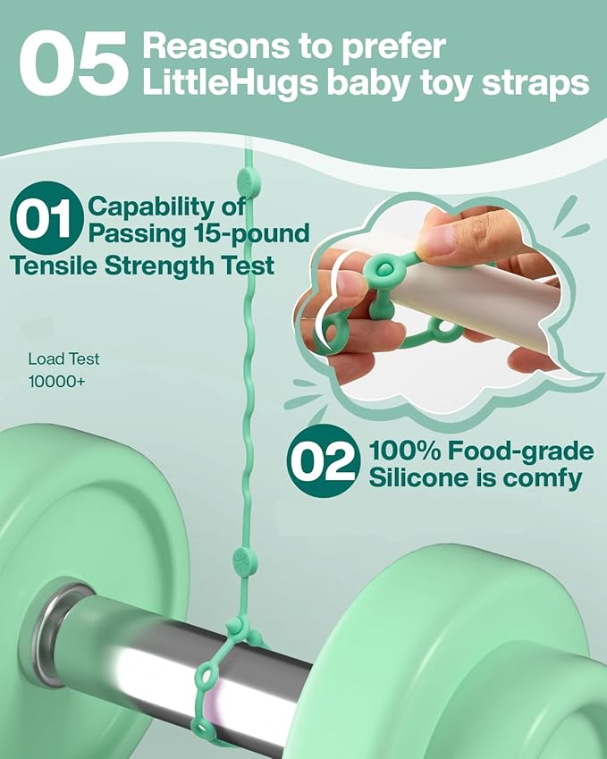 Toy Straps for Baby, Silicone Baby Tether Pacifier Clip, No Throw Baby Travel - Image 2