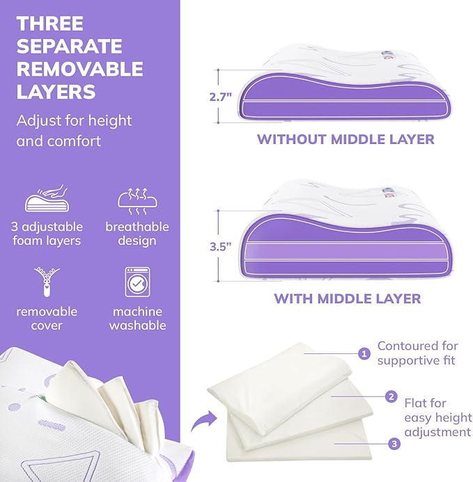 MLILY Kids Pillow for Sleeping, Adjustable Kids Memory Foam Pillow for Bed Set - Image 2