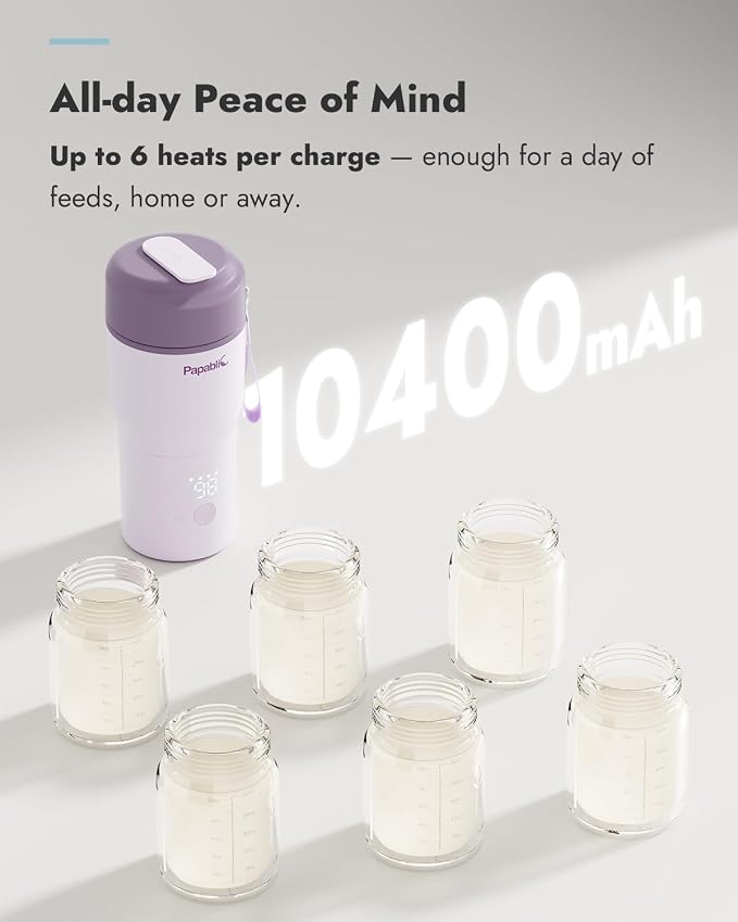 Papablic Portable Bottle Warmer - Image 6