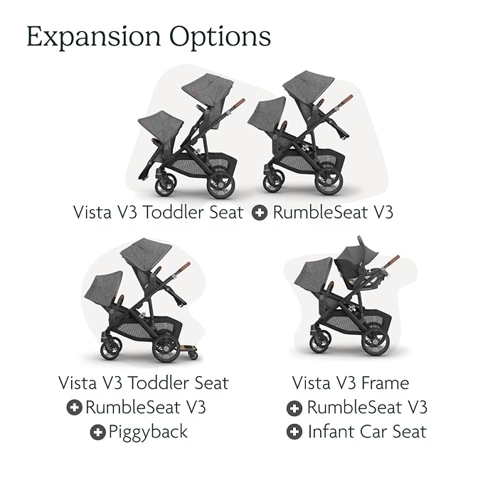 UPPAbaby RumbleSeat V3 Second Lower Seat - Image 6