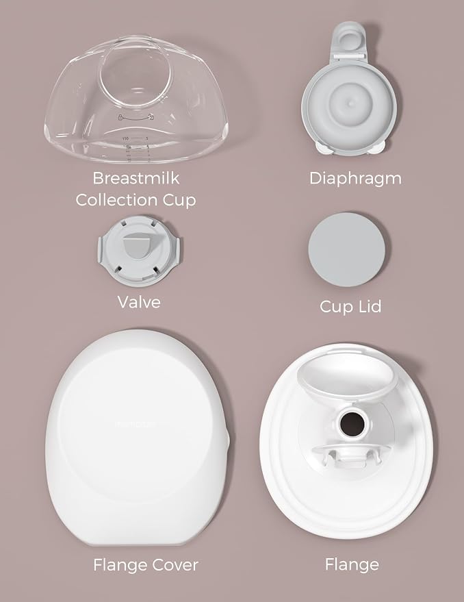 Momcozy Upgrade Replacement Parts Kit - Image 3