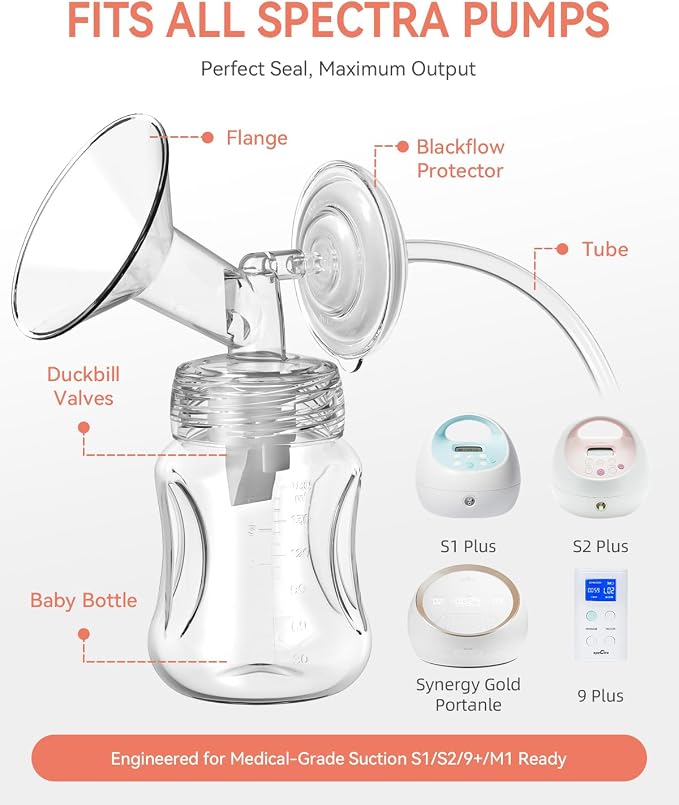 15mm Flange and Duckbill Valve for S1/S2/9+, Flange Inserts for Spectra - Image 2