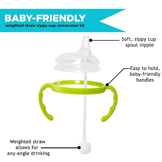 Soft Spout Transition Sippy Cup Kit - Image 3