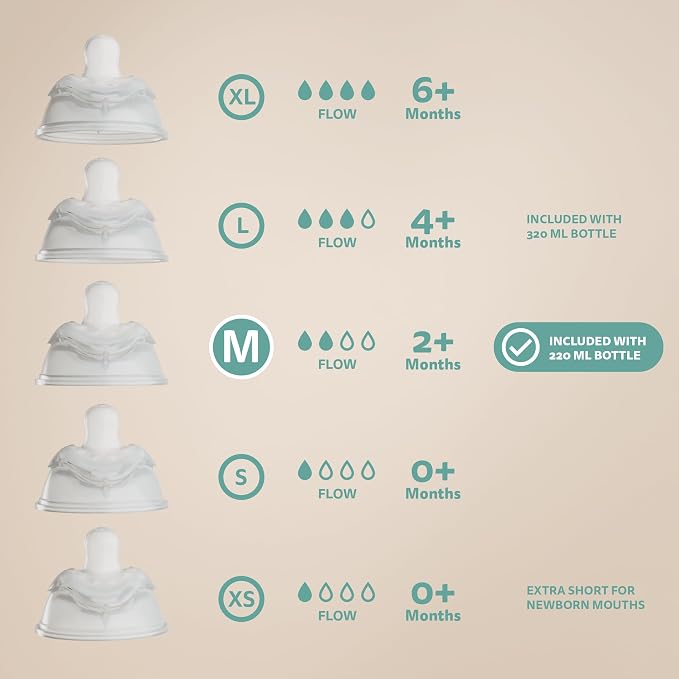 Herobility Glass Baby Bottle - Image 2