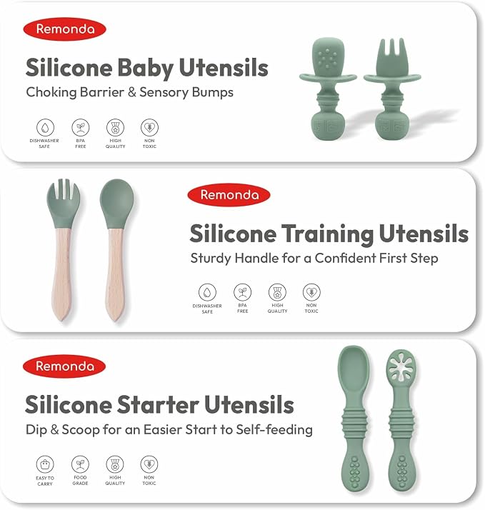 Remonda 23-Piece BPA-Free Silicone Baby Feeding Set | Extra Large Suction Plates - Image 6