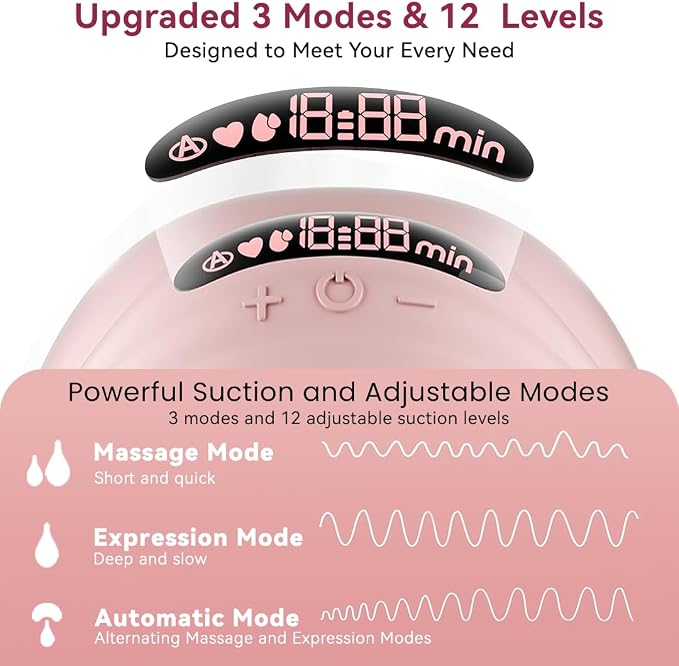 Electric Breast Pump, Portable Milk Extractor - Image 2