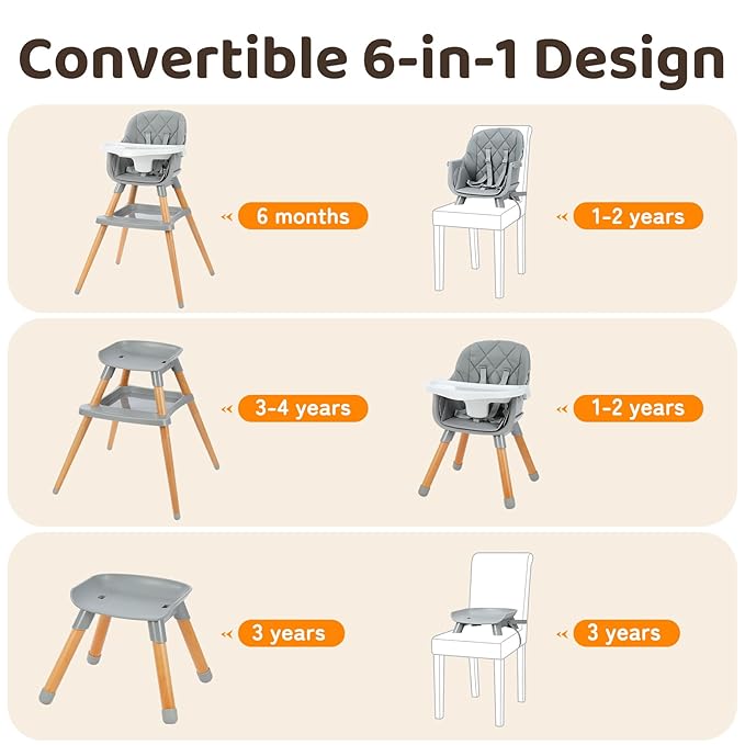 Ezebaby 6 in 1 High Chairs for Babies and Toddlers, Baby High Chair Convertible - Image 3
