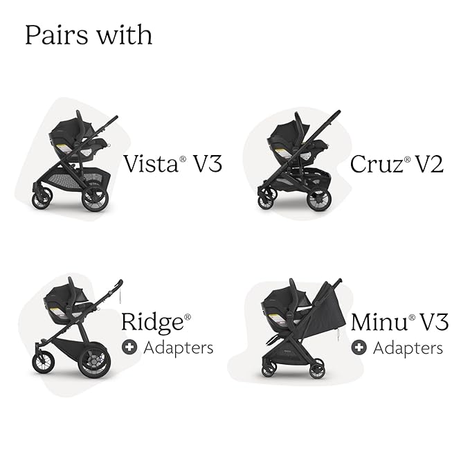 UPPAbaby Mesa V3 Infant Car Seat - Image 6
