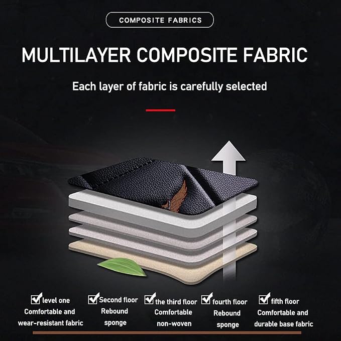Waterproof 5 Car Seat Covers for Suzuki 1999-2025 95% Models, Premium Faux - Image 7