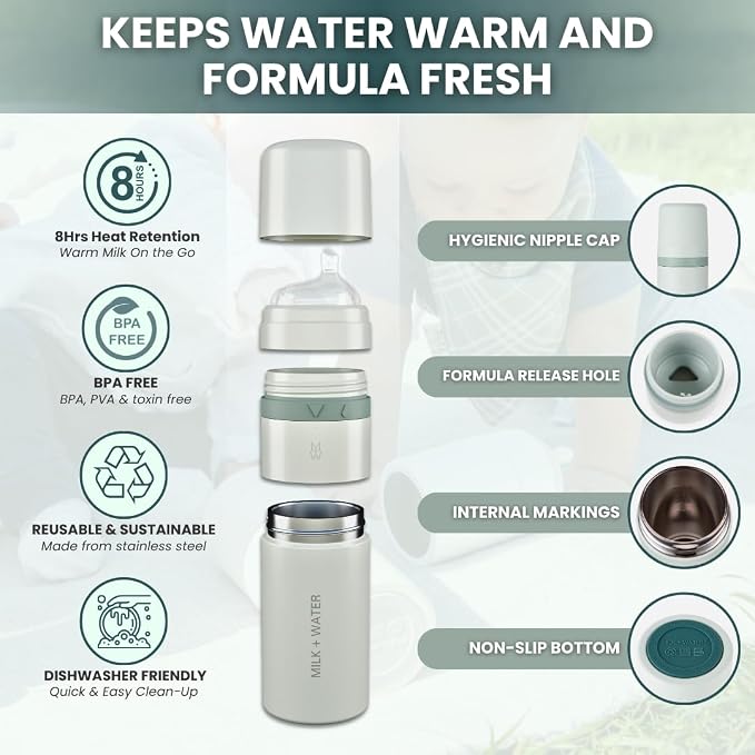 MILK & WATER All in One Baby Bottle & Baby Formula Dispenser On The Go - Image 7