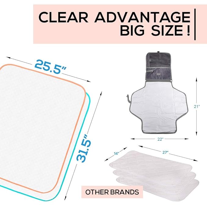 Portable Changing Pad - Image 2
