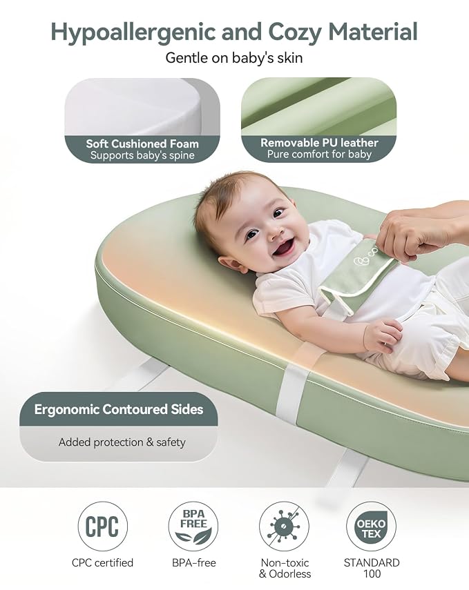 COMOMY Baby Changing Pad with Wipeable & Waterproof PU Cover, Contoured Diaper - Image 3