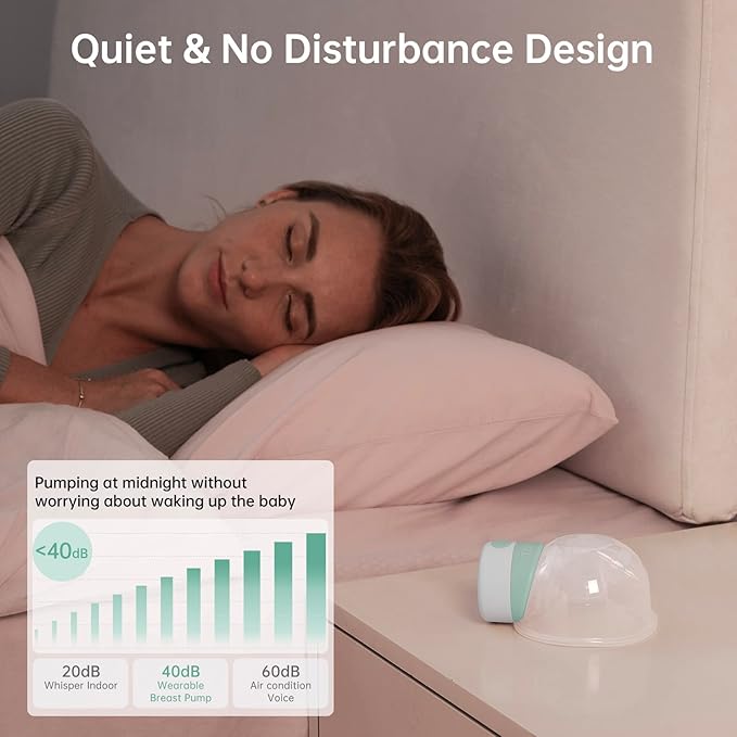 TSRETE Double Wearable Breast Pump, Electric Hands-Free Breast Pumps - Image 3