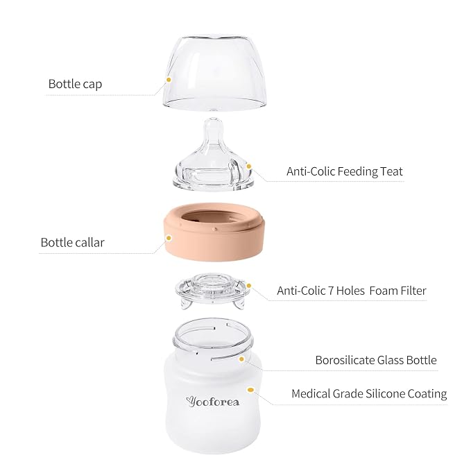 Yooforea Silicone Coated Glass Baby Bottle, 0M+ Slow Flow Nipple I Anti-Colic - Image 9