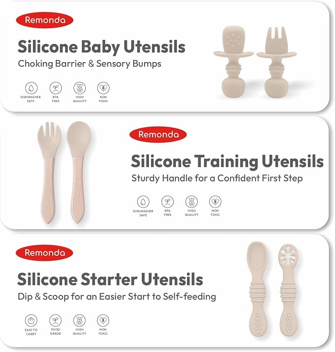 Remonda 23-Piece BPA-Free Silicone Baby Feeding Set | Extra Large Suction Plates - Image 6