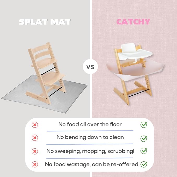CATCHY -Food Catcher-Compatible - Image 4