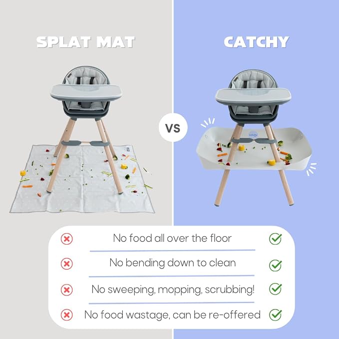 CATCHY - Food Catcher - Compatible - Highchair Sold Separately - Baby & Toddler - Image 4