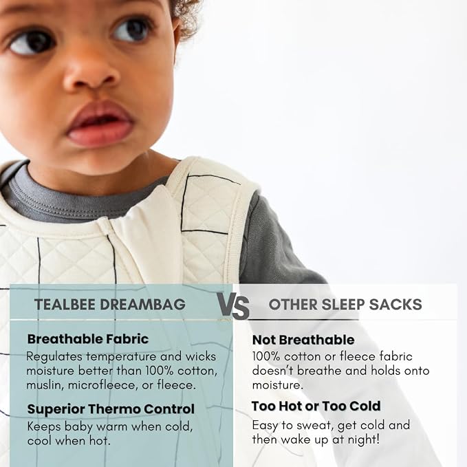 Tealbee Grow with Baby Sleep Sack – Adjustable Fit 6–24 Months - Image 3