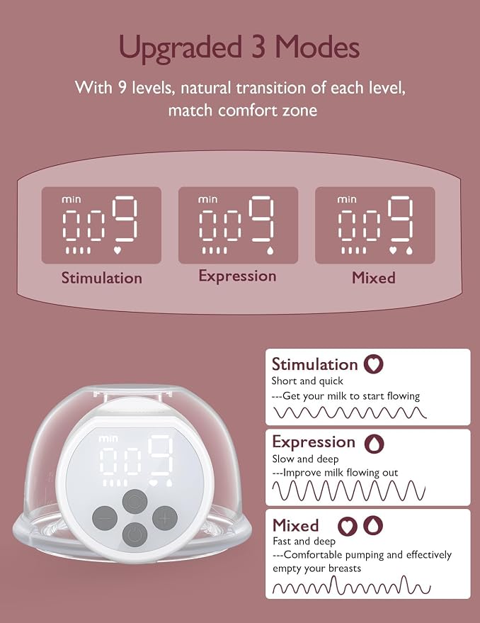 Momcozy Breast Pump S12 Pro Hands-Free, Wearable & Wireless Pump - Image 4
