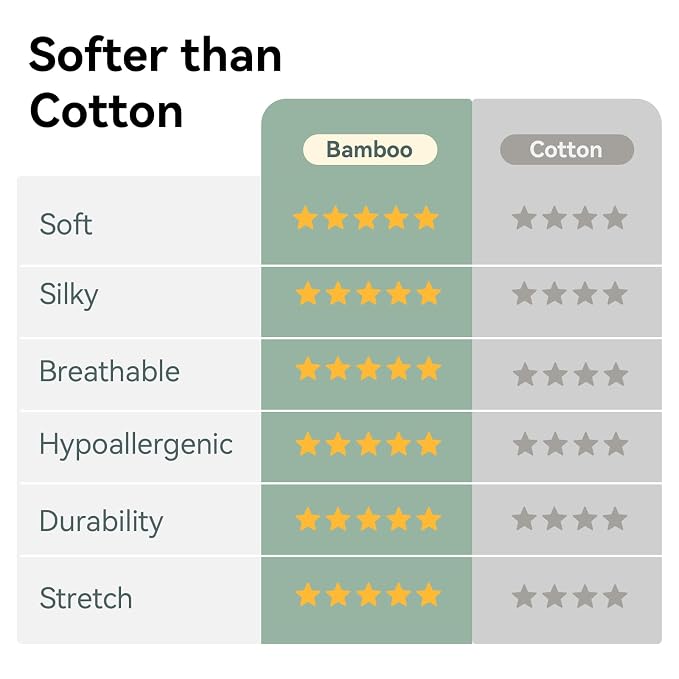 Rayon Made From Bamboo Sleep Sack 12-24 Months 0.5 Tog Ultra Soft Summer - Image 6