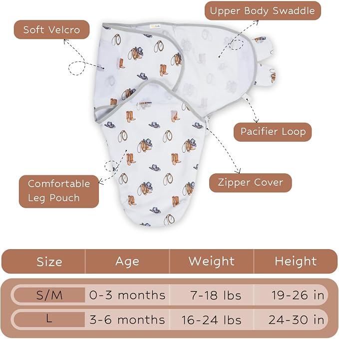 LollyBanks 100% Organic Cotton Baby Boy Essentials Swaddles 3-6 Months - Image 5