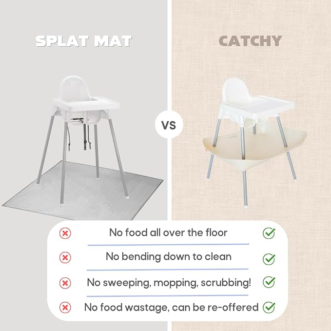 CATCHY -Food Catcher-Compatible - Image 4