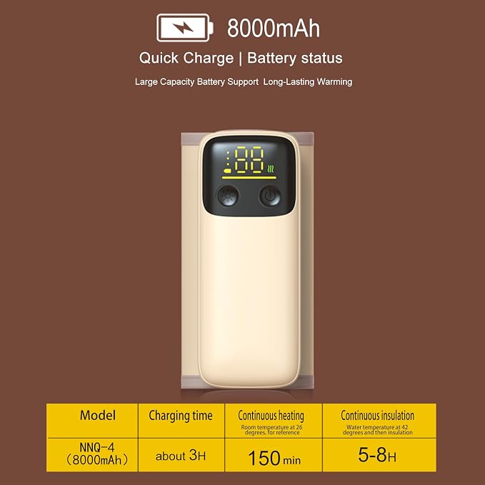 Portable Baby Milk Bottle Warmer - Image 5