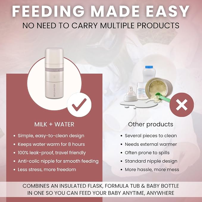 MILK & WATER All in One Baby Bottle & Baby Formula Dispenser On The Go - Image 8